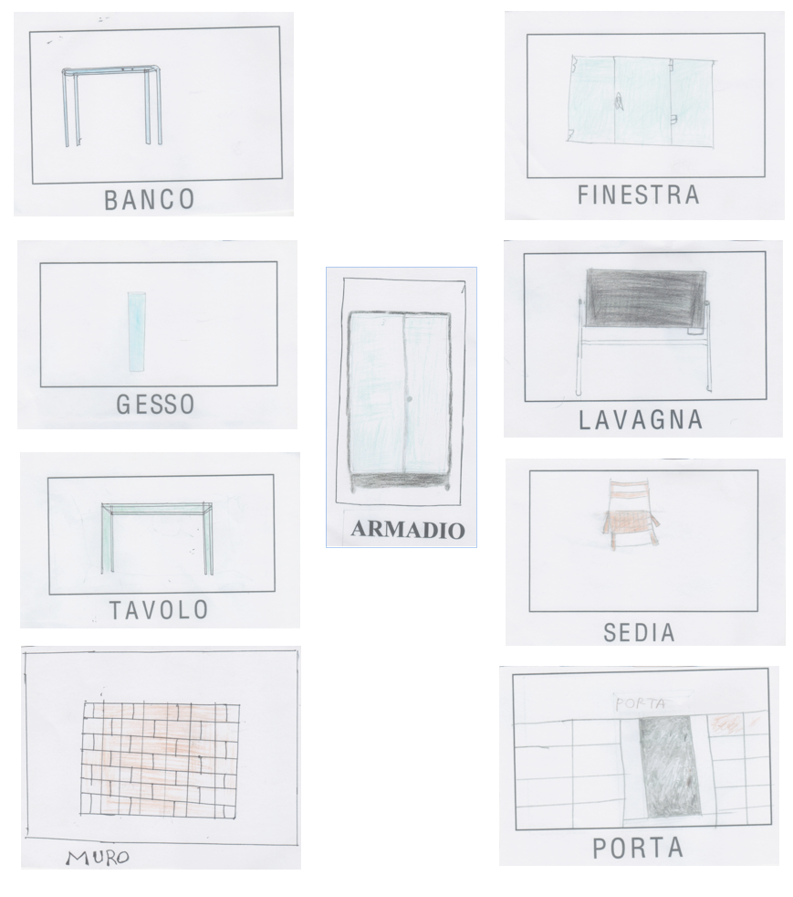 Dal Disegno Alla Parola Una Proposta Didattica Per Lo